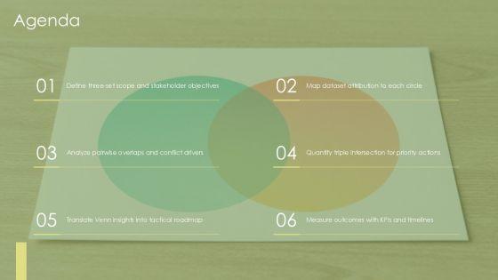 Venn Diagram With Three Circles PPT Example VM