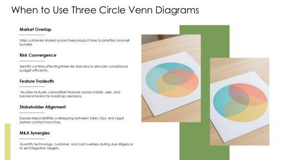 Venn Diagram With Three Circles PPT Example VM