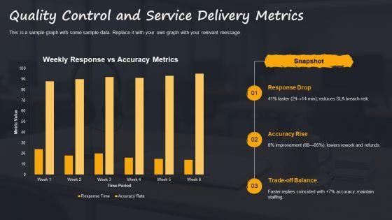 Virtual Assistant Business Plan PPT Outline VM