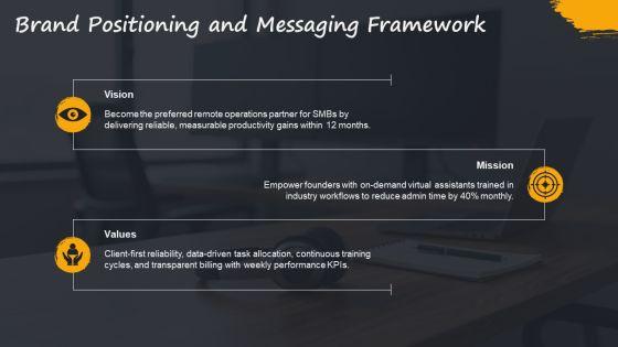 Virtual Assistant Business Plan PPT Outline VM