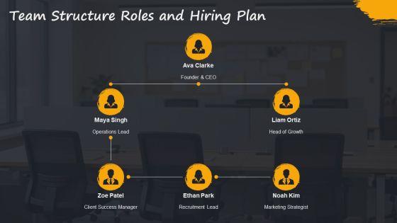 Virtual Assistant Business Plan PPT Outline VM