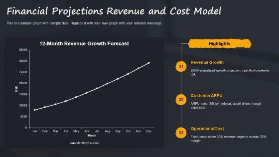 Virtual Assistant Business Plan PPT Outline VM