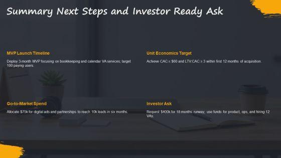 Virtual Assistant Business Plan PPT Outline VM