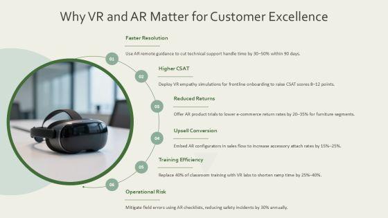 Virtual Reality And Augmented Reality For Customer Excellence Programs PPT Outline VM