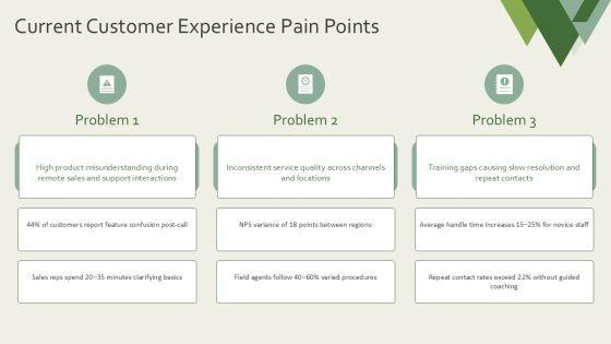 Virtual Reality And Augmented Reality For Customer Excellence Programs PPT Outline VM
