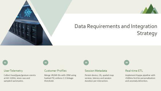 Virtual Reality And Augmented Reality For Customer Excellence Programs PPT Outline VM