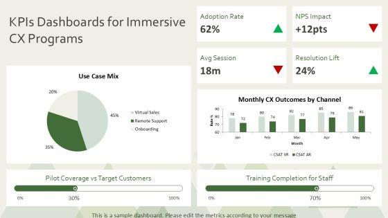 Virtual Reality And Augmented Reality For Customer Excellence Programs PPT Outline VM