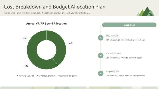 Virtual Reality And Augmented Reality For Customer Excellence Programs PPT Outline VM