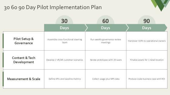 Virtual Reality And Augmented Reality For Customer Excellence Programs PPT Outline VM
