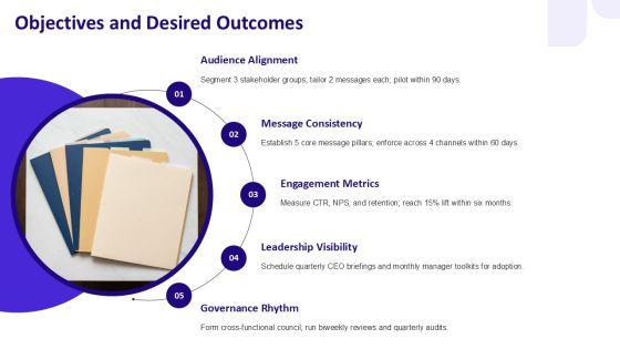 Vision And Mission For Organizational Mission Communication PPT Structure VM