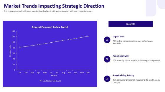 Vision And Mission For Organizational Mission Communication PPT Structure VM