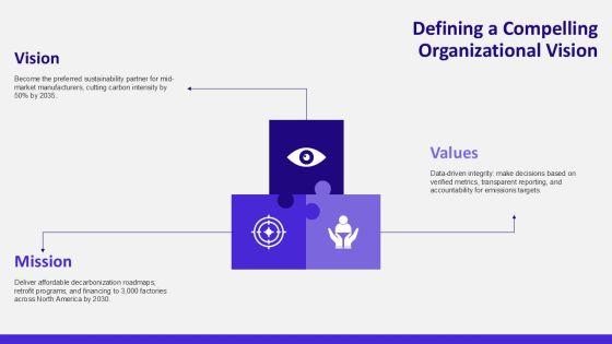 Vision And Mission For Organizational Mission Communication PPT Structure VM