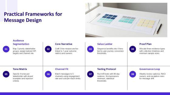 Vision And Mission For Organizational Mission Communication PPT Structure VM