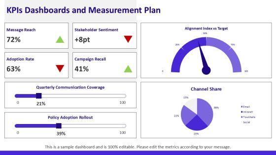 Vision And Mission For Organizational Mission Communication PPT Structure VM