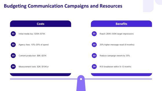 Vision And Mission For Organizational Mission Communication PPT Structure VM