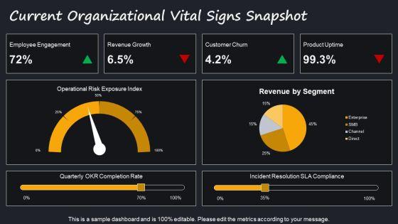 Vital Signs PPT Guidelines VM