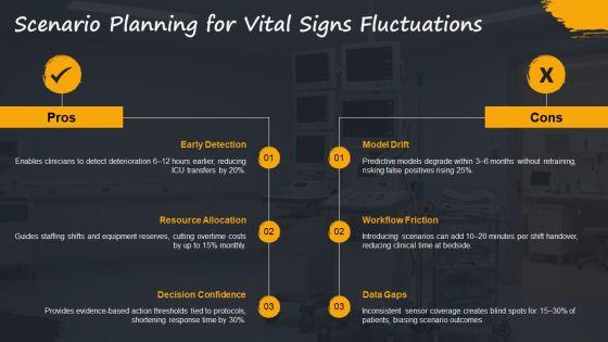 Vital Signs PPT Guidelines VM