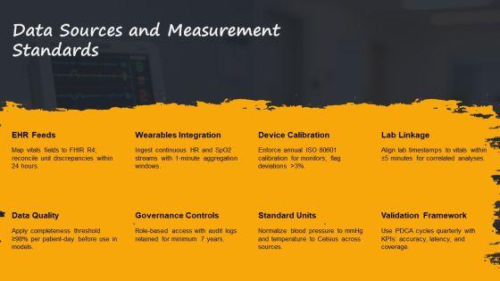 Vital Signs PPT Guidelines VM