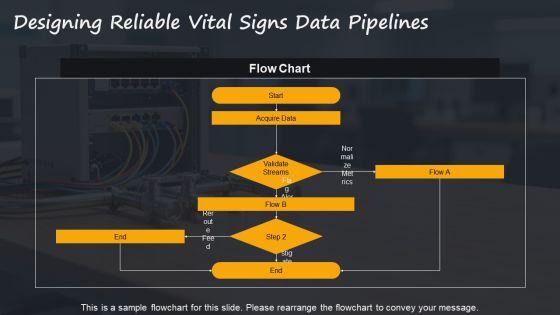 Vital Signs PPT Guidelines VM