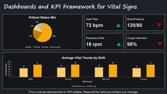 Vital Signs PPT Guidelines VM