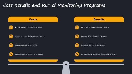 Vital Signs PPT Guidelines VM