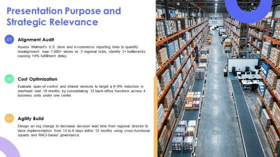Walmart Organizational PPT Designs VM