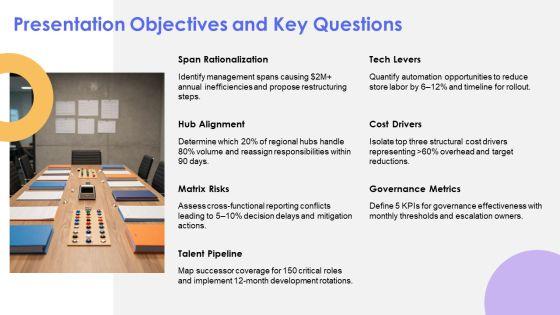 Walmart Organizational PPT Designs VM