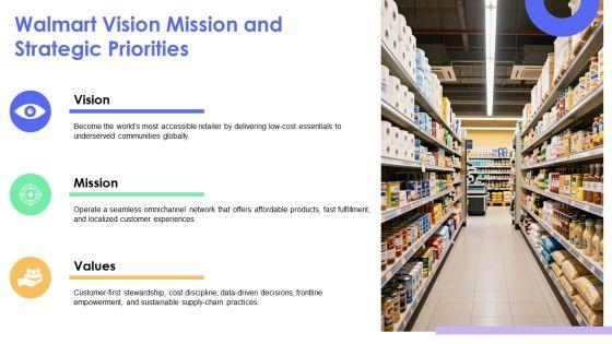 Walmart Organizational PPT Designs VM