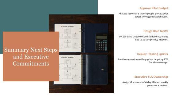 Warehousing Process Flow Chart For For People Strategy PPT Designs VM