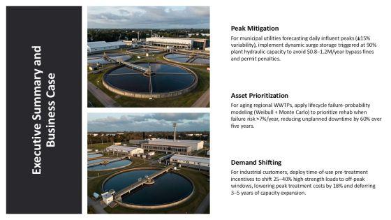 Wastewater Management For Capacity Forecasting PPT Designs VM