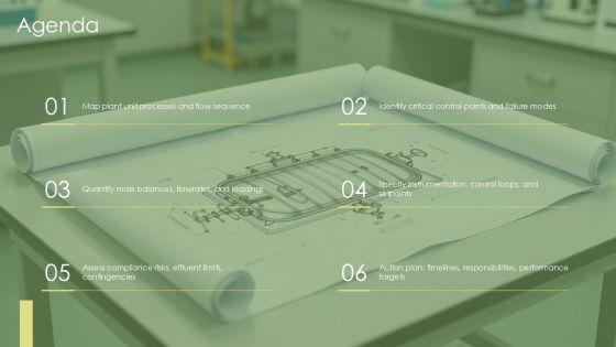 Wastewater Treatment Plant Process Flow Diagram PPT Example VM