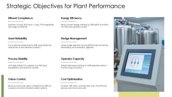 Wastewater Treatment Plant Process Flow Diagram PPT Example VM