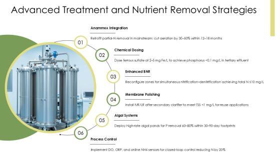 Wastewater Treatment Plant Process Flow Diagram PPT Example VM