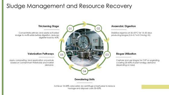 Wastewater Treatment Plant Process Flow Diagram PPT Example VM