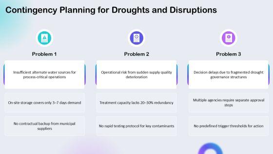 Water Resource Management For Process Efficiency PPT Designs VM