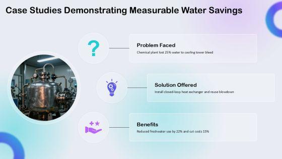 Water Resource Management For Process Efficiency PPT Designs VM
