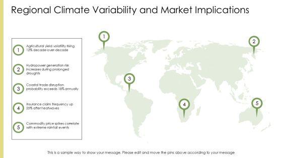 Weather And Climate PPT PowerPoint VM