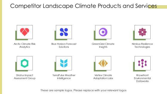 Weather And Climate PPT PowerPoint VM