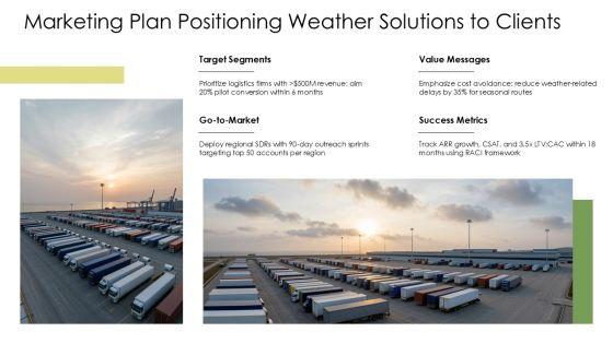 Weather And Climate PPT PowerPoint VM