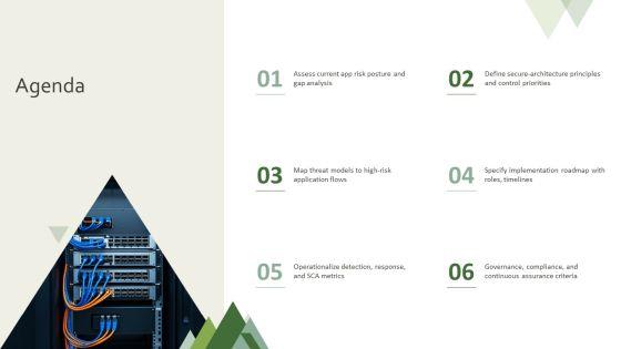 Web Application Security Archecture PPT Designs VM