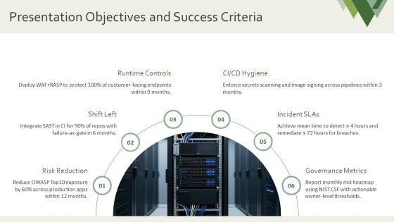 Web Application Security Archecture PPT Designs VM