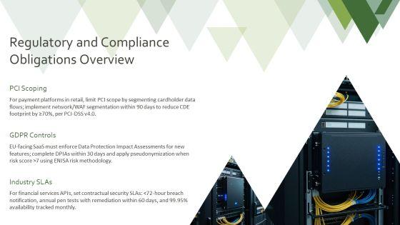 Web Application Security Archecture PPT Designs VM
