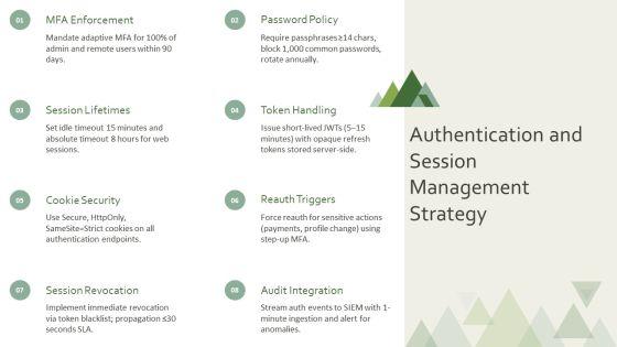 Web Application Security Archecture PPT Designs VM