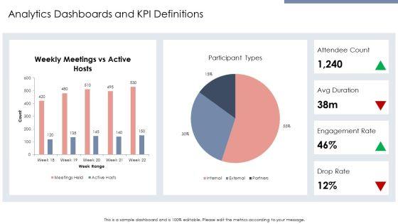 Web Conferencing PPT Template VM
