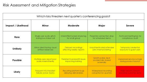 Web Conferencing PPT Template VM