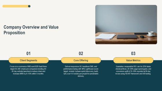 Web Designing Company Profile PPT Mockup VM