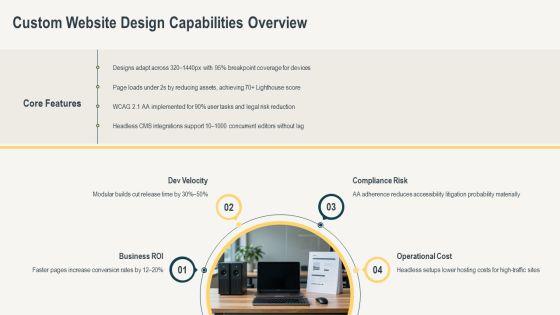 Web Designing Company Profile PPT Mockup VM
