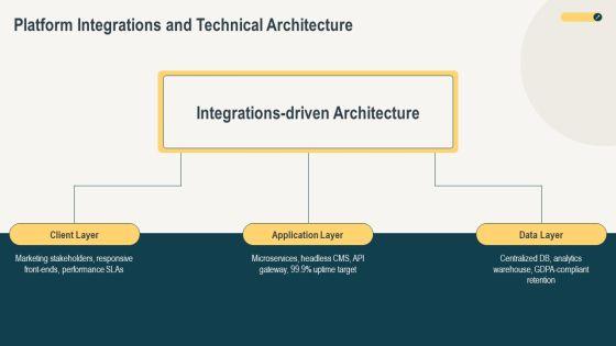Web Designing Company Profile PPT Mockup VM