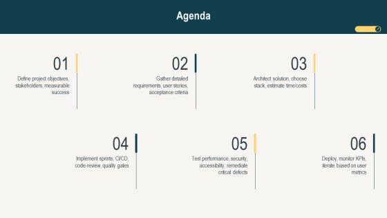 Web Development Project Life Cycle PPT Guidelines VM