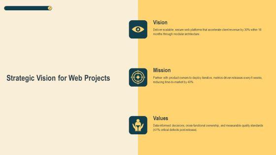 Web Development Project Life Cycle PPT Guidelines VM